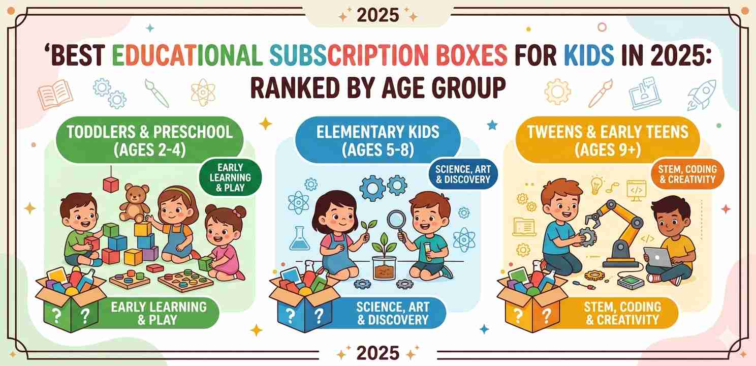 Best Educational Subscription Boxes for Kids in 2025: Ranked by Age Group